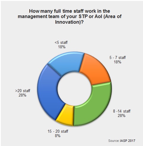 Question of the Month