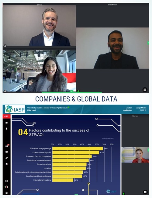 Companies session & Ebba Lund presenting global data