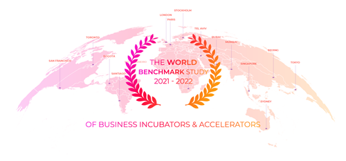 World Benchmark Study of Business Incubators & Accelerators