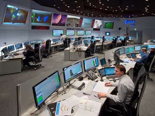 The ESA's Rosetta control room